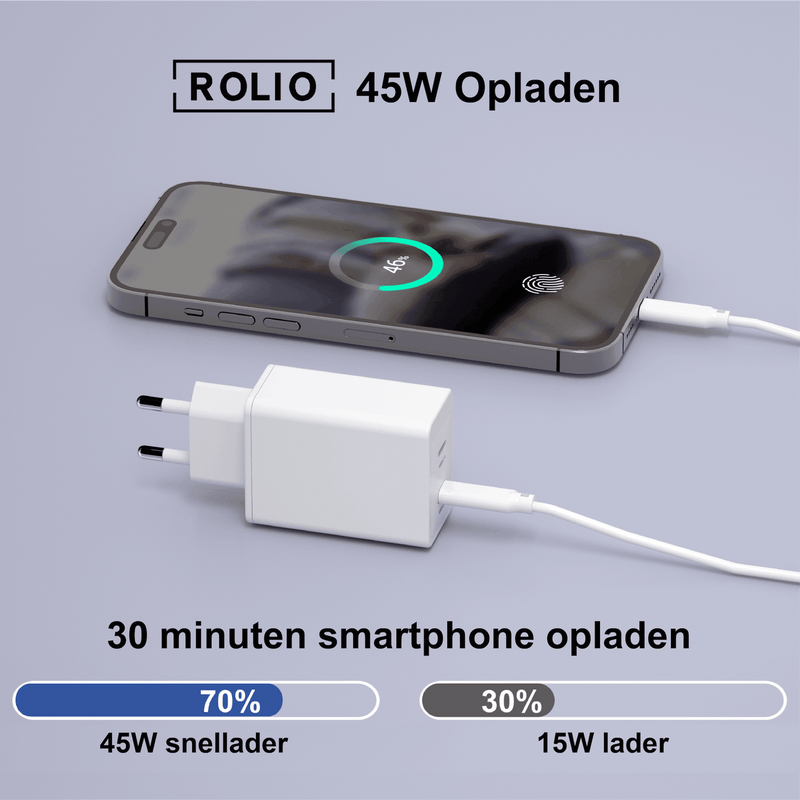 Rolio Oplader 45W - 2x USB C - Snellader - Rolio