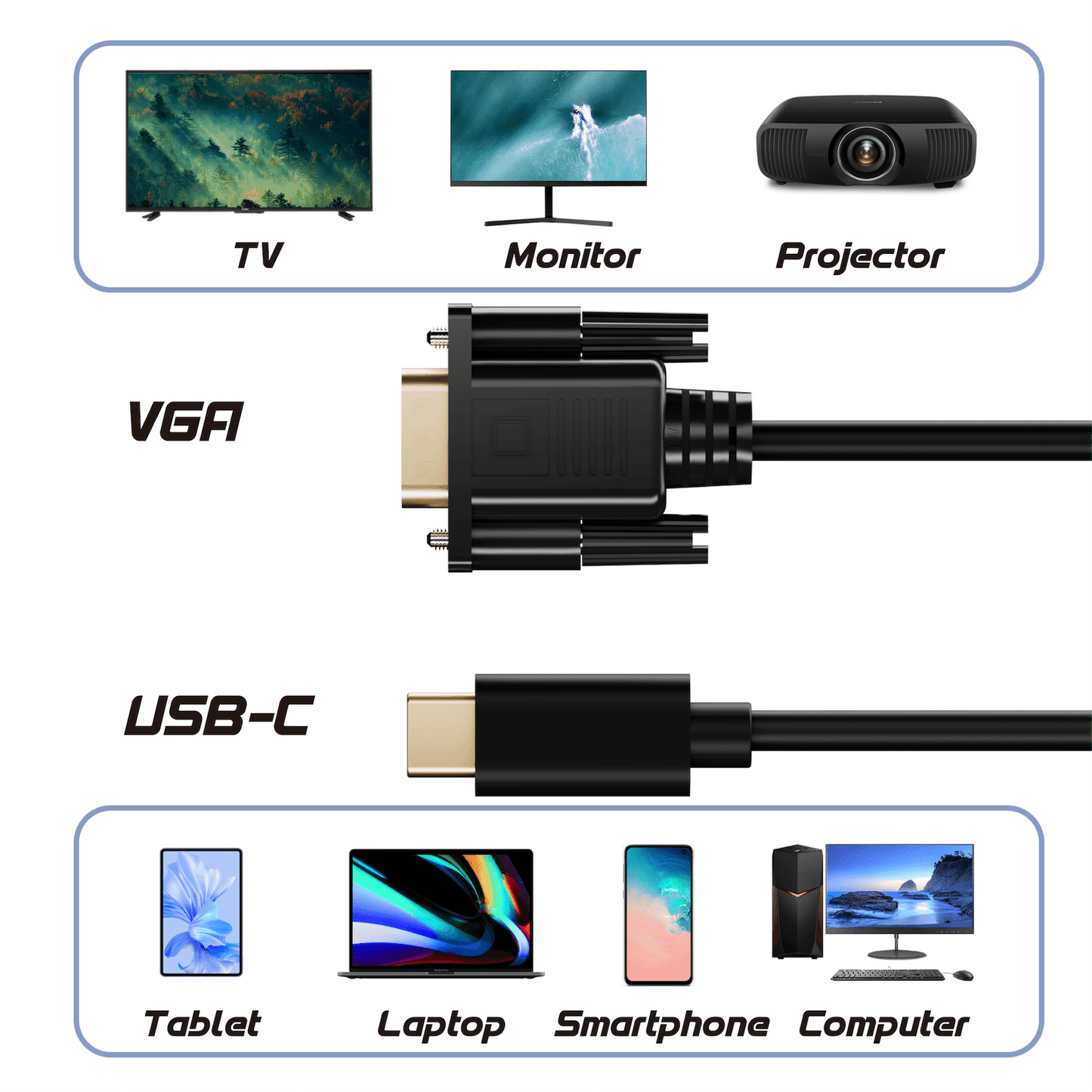 Rolio USB C naar VGA kabel - 1 meter - Rolio