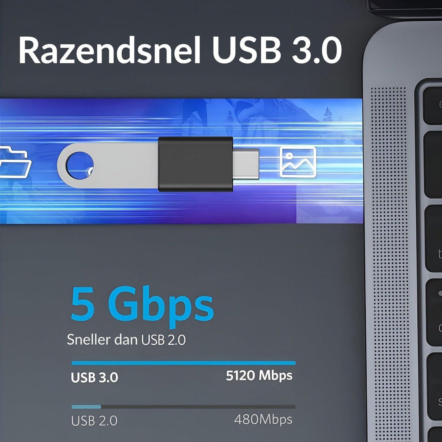 Rolio USB-C Adapter - 2 Stuks - USB-C naar USB-A - Rolio