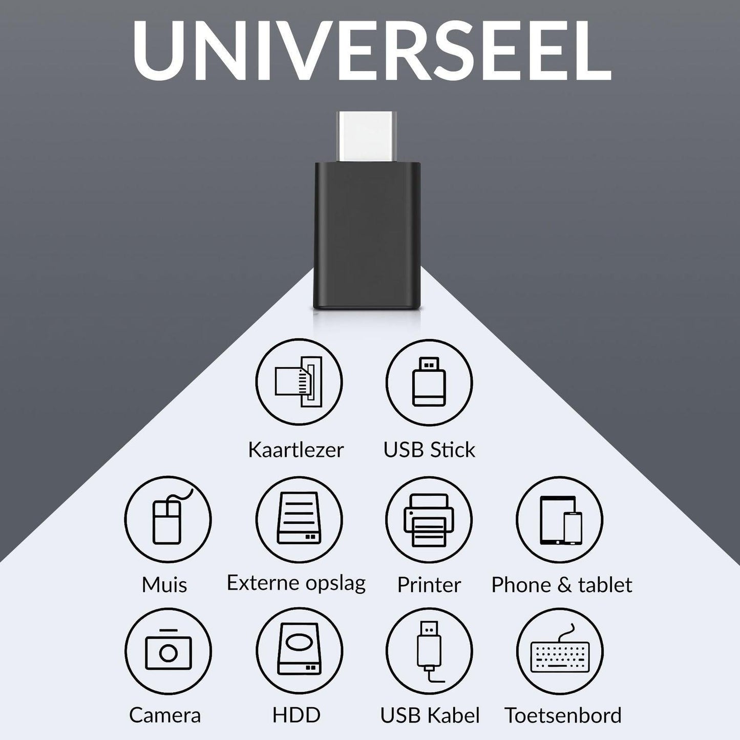 Rolio USB-C Adapter - 2 Stuks - USB-C naar USB-A - Rolio
