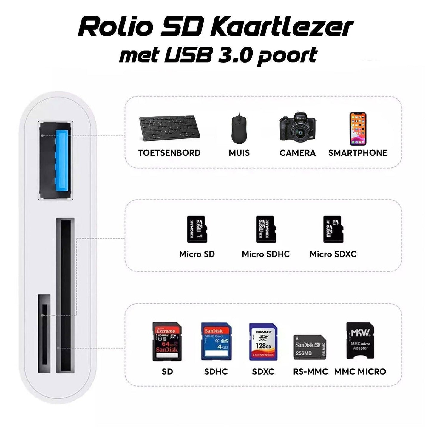 Rolio USB-C Adapter - SD/TF Kaartlezer - USB 3.0 - Inclusief converter - Rolio