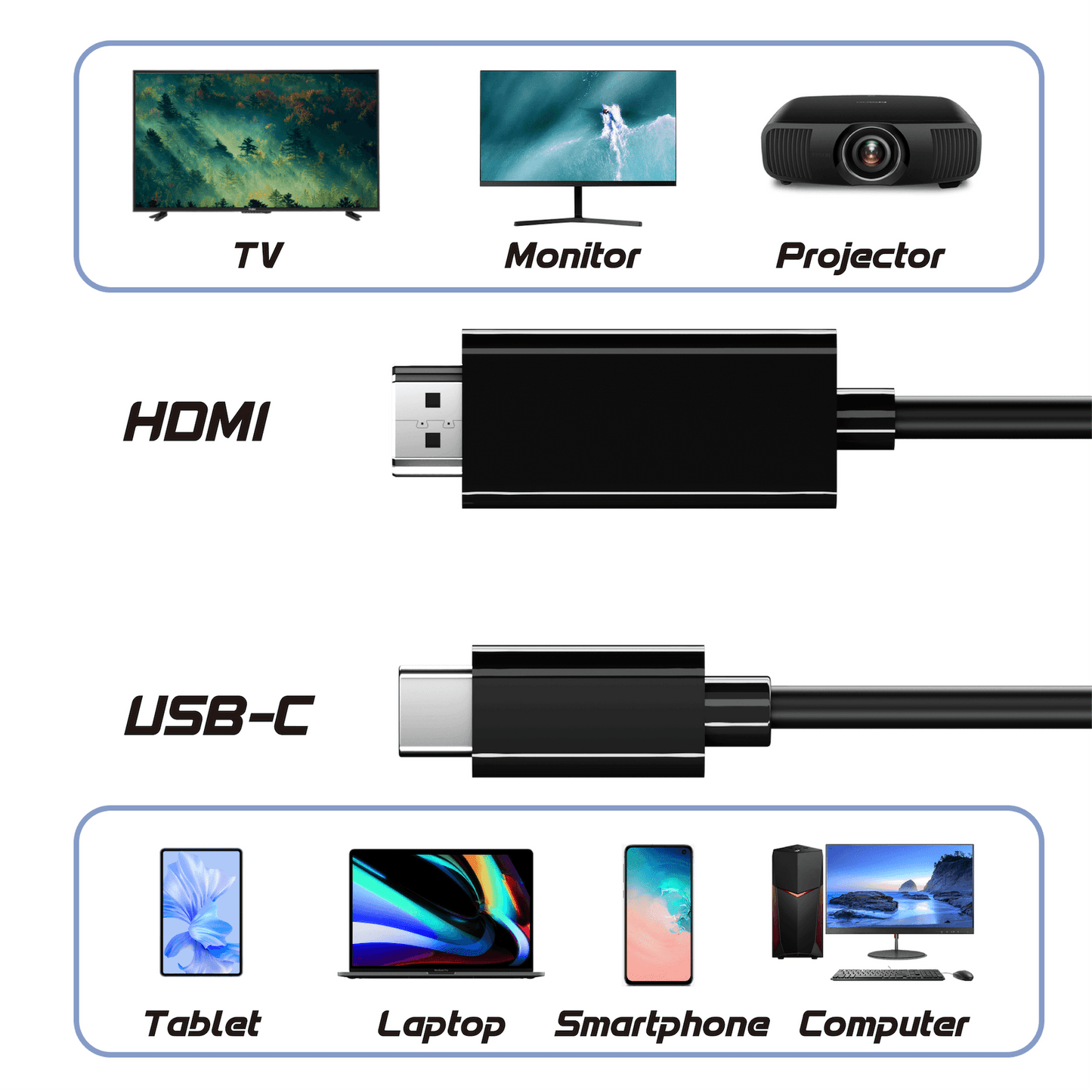 Rolio USB-C naar HDMI kabel - 4K - 60hz - 1 meter - Rolio