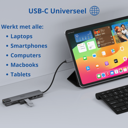 Rolio USB C Hub - 8 in 1 - Ethernet LAN - HDMI - SD/TF - USB-C Opladen - USB 3.0