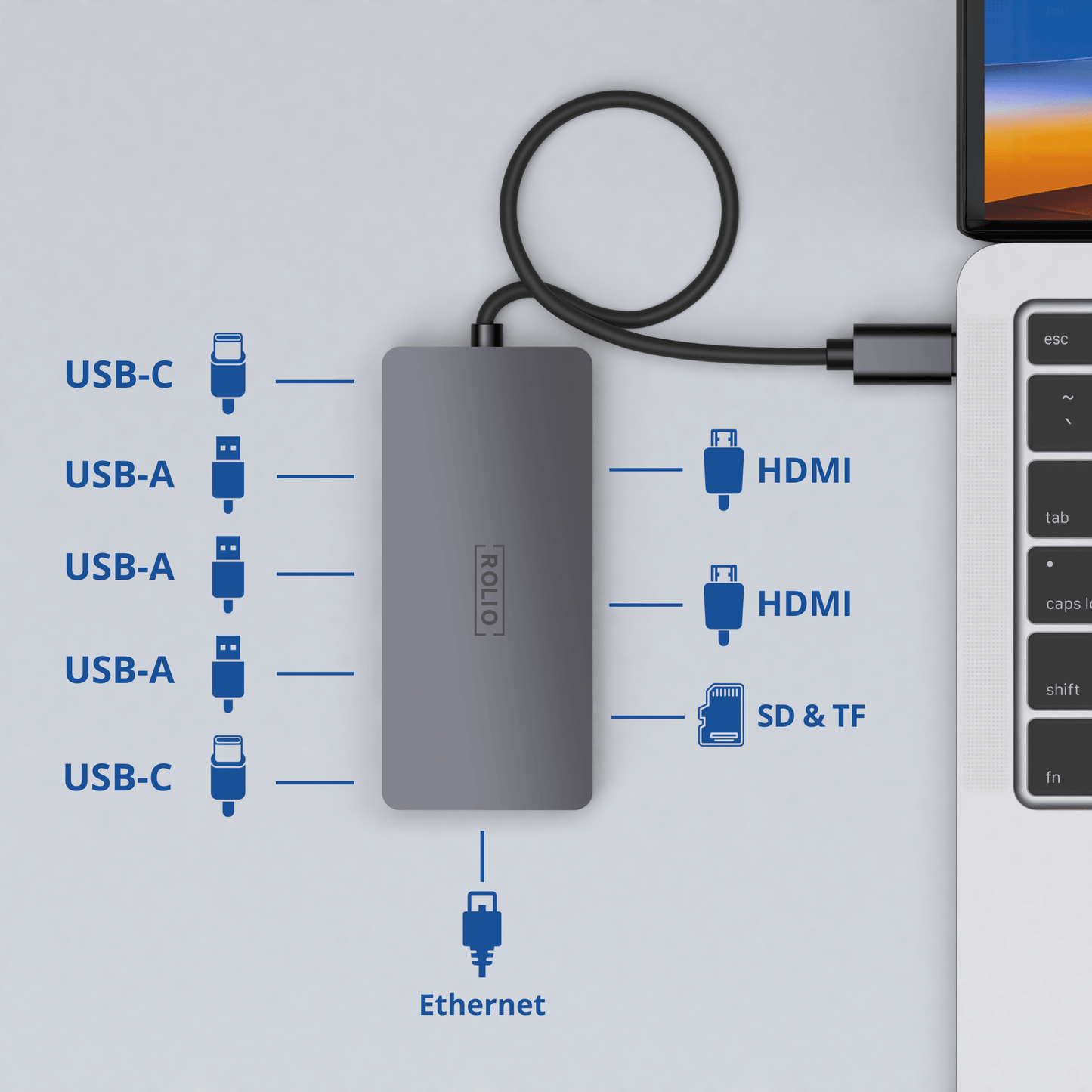Rolio USB C Hub - Dual HDMI - 3x USB 3.0 - 2x USB-C - SD/TF Kaarten - 1Gbps Ethernet