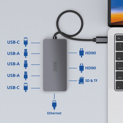 Rolio USB C Hub - Dual HDMI - 3x USB 3.0 - 2x USB-C - SD/TF Kaarten - 1Gbps Ethernet