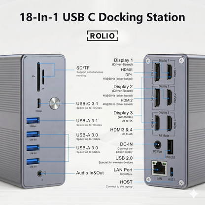 Rolio USB-C-Dockingstation – 16 in 1 – Dreifachmonitor – DisplayLink-Hub