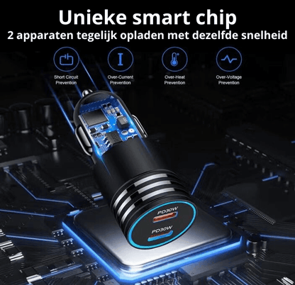Rolio Autolader 60W - 2x USB C - Snellader - Universeel - Auto Oplader - Autoaccessoires - Rolio