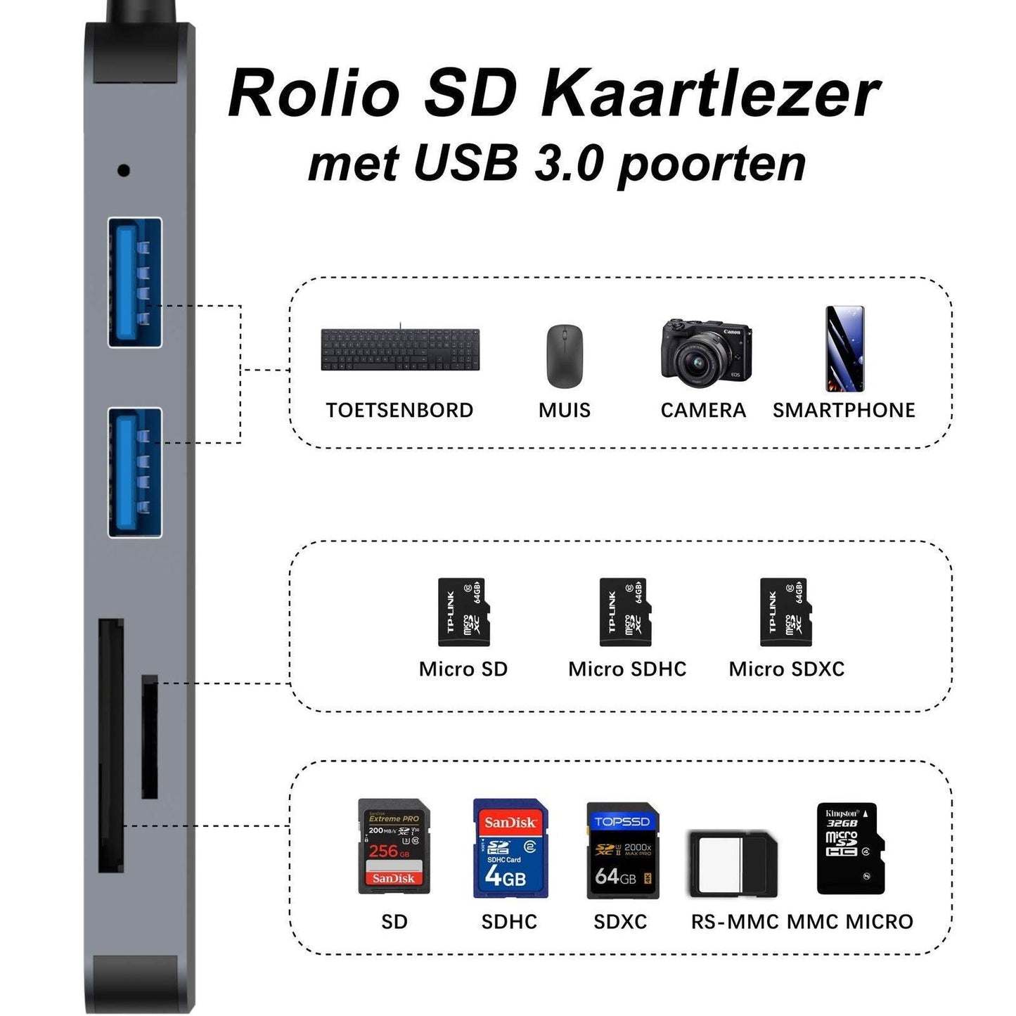Rolio USB-C Adapter - 5 in 1 - SD/TF Kaartlezer - 3x USB 3.0 - Rolio