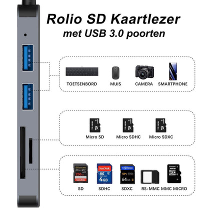 Rolio USB-C Adapter - 5 in 1 - SD/TF Kaartlezer - 3x USB 3.0 - Rolio